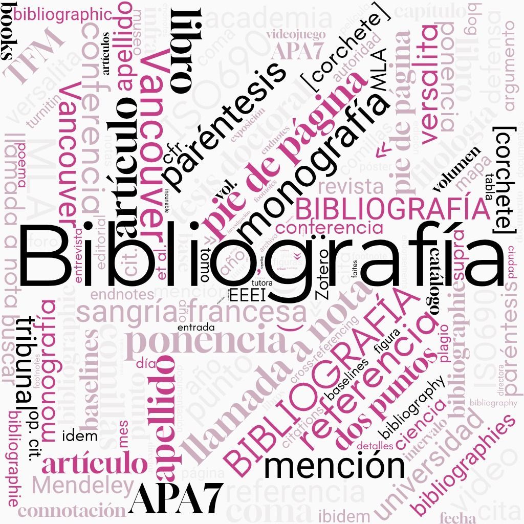 imagen decorativa para el blog con nube de palabras con diferentes palabras relacionadas con los sistemas de citación negros y los colores de la web de correcciones santaella